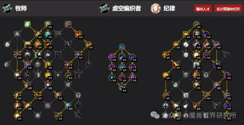 《地心之戰(zhàn)》全職業(yè)全專精天賦圖、英雄天賦及屬性優(yōu)先級完全攻略